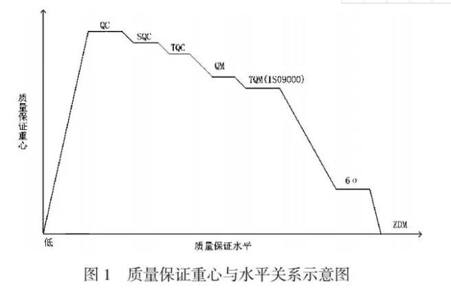 国产AV麻豆MAG剧集