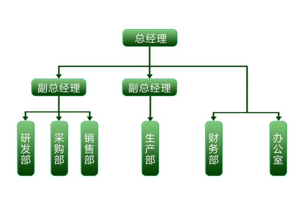 国产AV麻豆MAG剧集