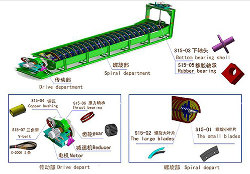 国产AV麻豆MAG剧集