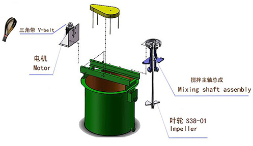 国产AV麻豆MAG剧集