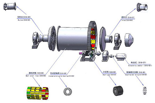 国产AV麻豆MAG剧集